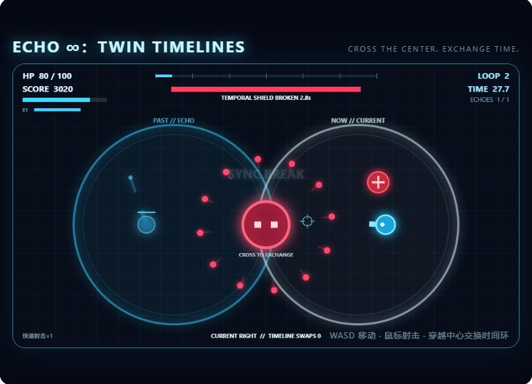 Echo ∞ 实机画面：双时间环与战斗 HUD